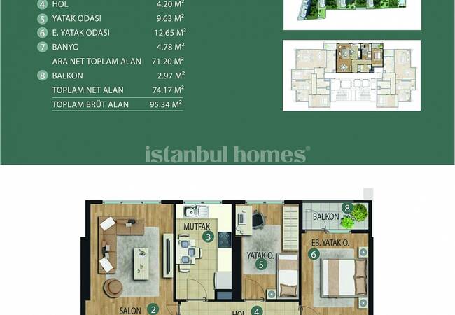 Neue Meerblick-wohnung In Einem Luxuskomplex In Kartal 25