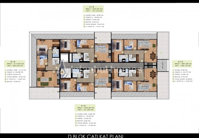 آپارتمان های شیک نزدیک به اسکله بیلیکدوزو در استانبول 43