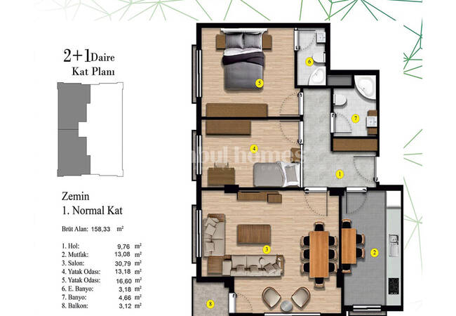 Luxueux Appartements Résidentiels À Istanbul Beylikduzu 32