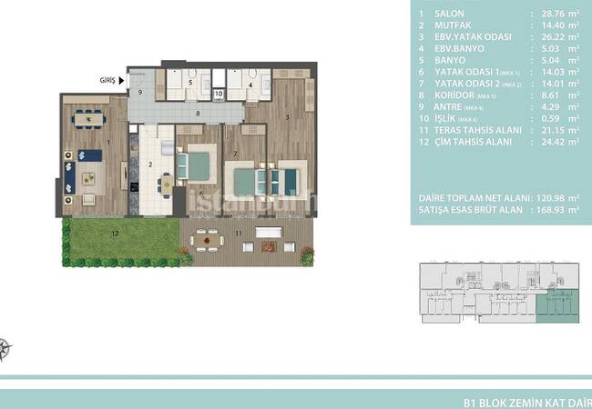 Investitionen Geeignete Wohnungen Mit Seeblick In Avcilar 29