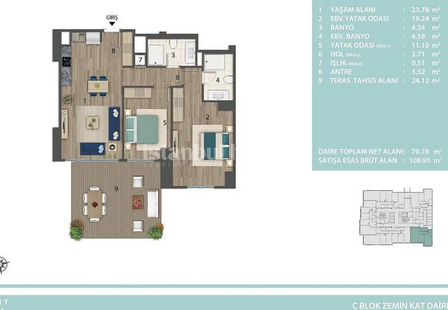 Investitionen Geeignete Wohnungen Mit Seeblick In Avcilar 40