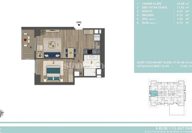 Investitionen Geeignete Wohnungen Mit Seeblick In Avcilar 41