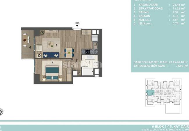 Investitionen Geeignete Wohnungen Mit Seeblick In Avcilar 42