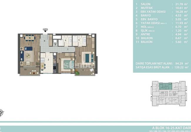 Investitionen Geeignete Wohnungen Mit Seeblick In Avcilar 25
