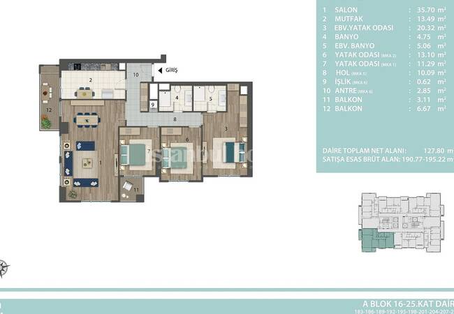 Investitionen Geeignete Wohnungen Mit Seeblick In Avcilar 26