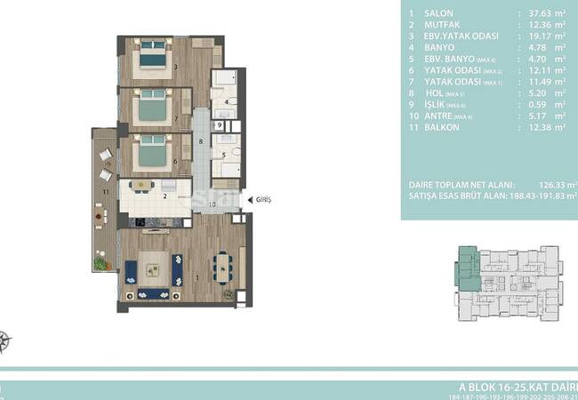 Investitionen Geeignete Wohnungen Mit Seeblick In Avcilar 27