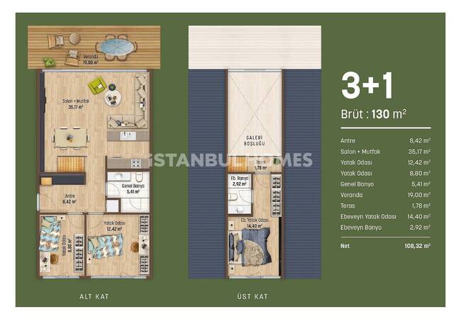 İstanbul Silivri’de Güvenli Site İçinde Dubleks Villalar 49
