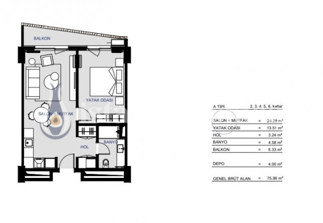 Properties Near the Transportation Facilities in Istanbul 16