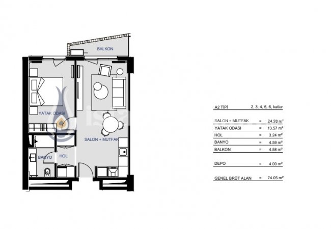 Properties Near the Transportation Facilities in Istanbul 18