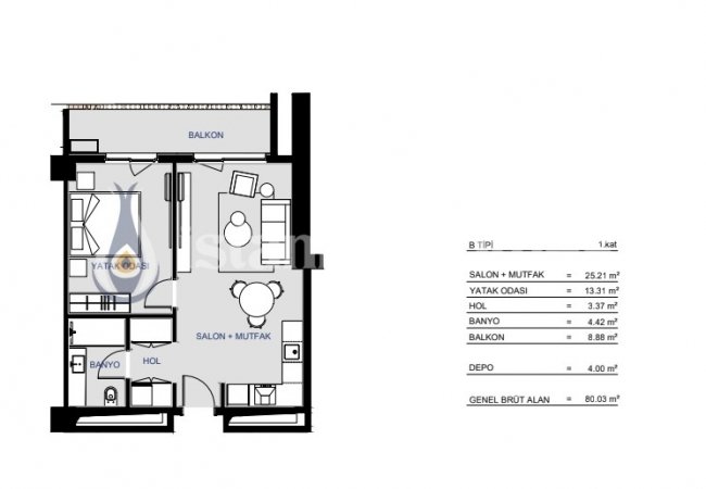 Properties Near the Transportation Facilities in Istanbul 19
