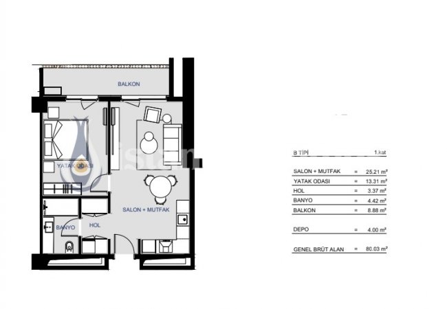 Properties Near the Transportation Facilities in Istanbul 21