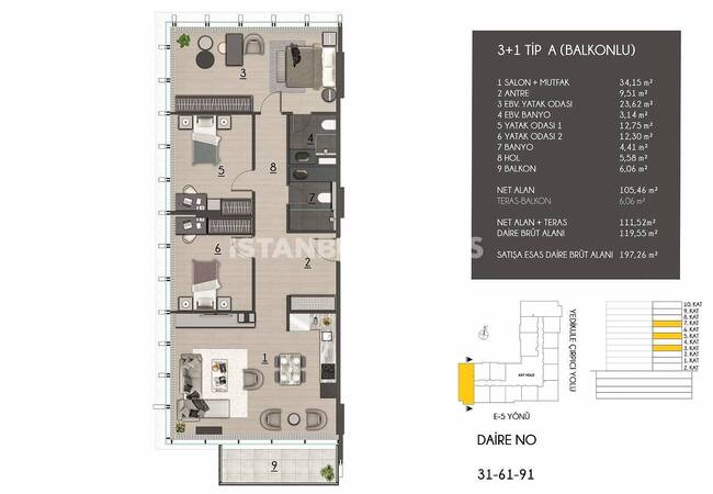Bureaux À Domicile À Investir À Zeytinburnu Près Du Métro 21