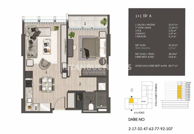 Bureaux À Domicile À Investir À Zeytinburnu Près Du Métro 19