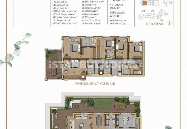 Bezugsfertige Grosse Duplex-wohnung In Eyupsultan Istanbul 37