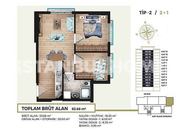 Appartements À Investir À Kagithane Près De La Station De Métro 24