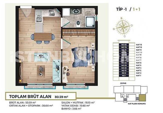 Appartements À Investir À Kagithane Près De La Station De Métro 18