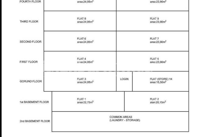 Bâtiment D'appartements D'investissement À Kadikoy Istanbul 11