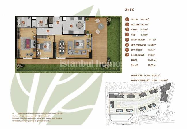 Appartements Dans Résidence Familiale À Bahcelievler 36