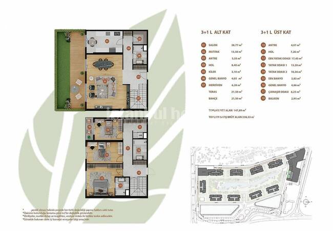 Appartements Dans Résidence Familiale À Bahcelievler 46