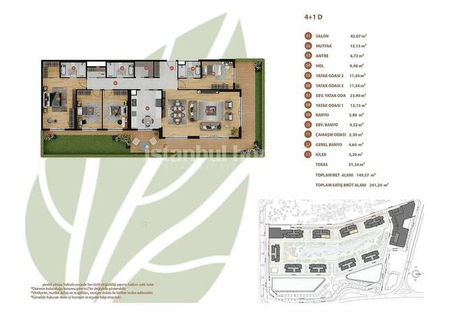 Appartements Dans Résidence Familiale À Bahcelievler 50