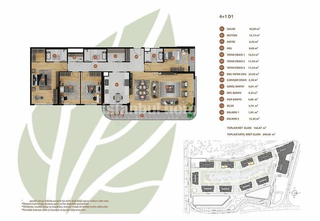 Appartements Dans Résidence Familiale À Bahcelievler 51