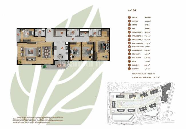 Appartements Dans Résidence Familiale À Bahcelievler 52