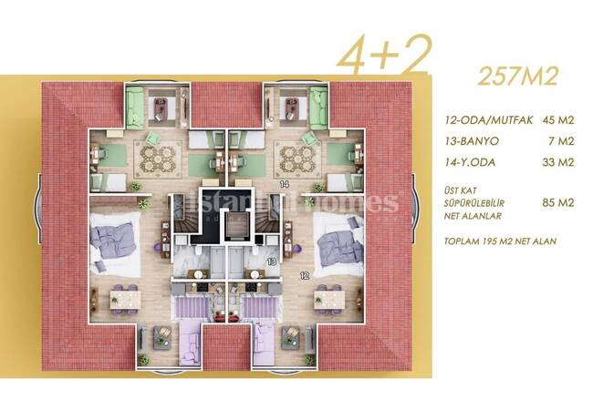 Appartements D'investissement Dans Une Résidence À Arnavutkoy 36