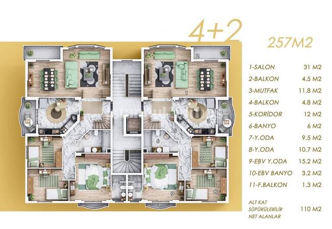 Appartements D'investissement Dans Une Résidence À Arnavutkoy 37