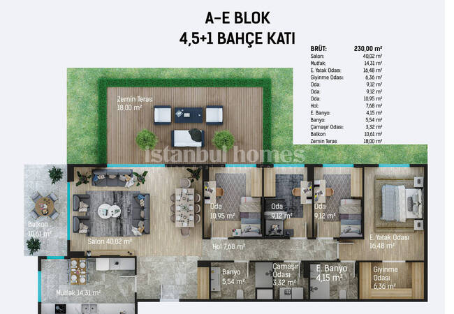 آپارتمان هایی در یک مجتمع با استخر در نزدیکی فرودگاه در استانبول، پندیک 16