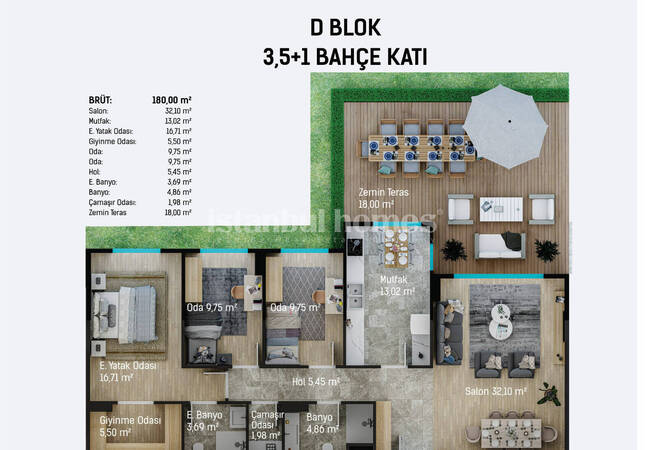 آپارتمان هایی در یک مجتمع با استخر در نزدیکی فرودگاه در استانبول، پندیک 25
