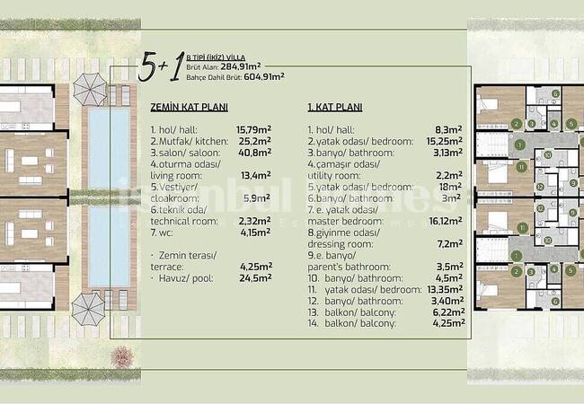 Villas with Private Pool in a Project in Istanbul Silivri 49