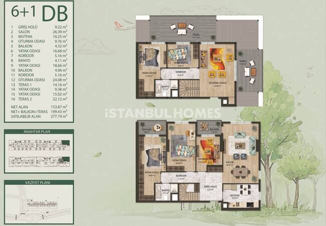 Immobilien Mit Waldblick Und Parkplatz In Istanbul Arnavutkoy 20