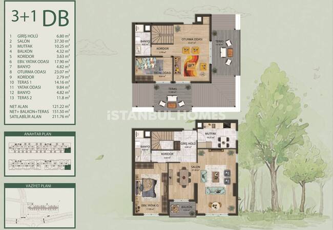 Immobilien Mit Waldblick Und Parkplatz In Istanbul Arnavutkoy 21