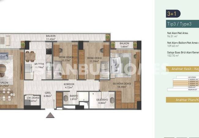 Stylish Design Apartments in Eyupsultan Istanbul 30