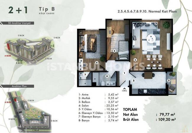 Wohnungen Mit Stadt- Und Naturblick In Eyupsultan 35