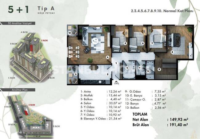 Wohnungen Mit Stadt- Und Naturblick In Eyupsultan 45