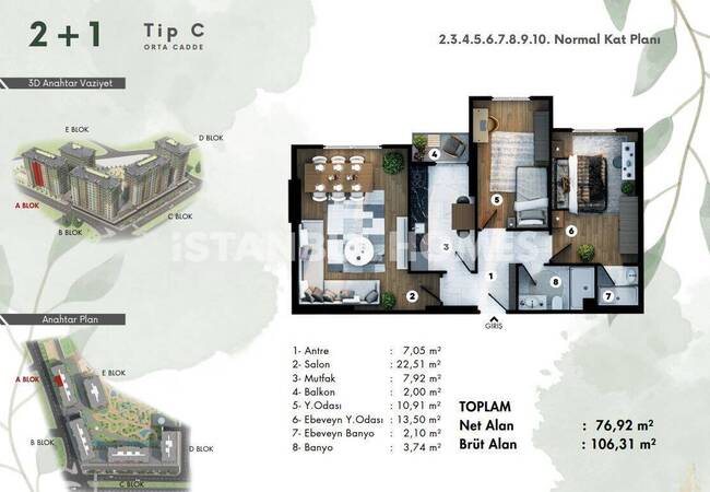 Wohnungen Mit Stadt- Und Naturblick In Eyupsultan 36