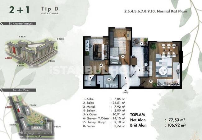 Wohnungen Mit Stadt- Und Naturblick In Eyupsultan 37