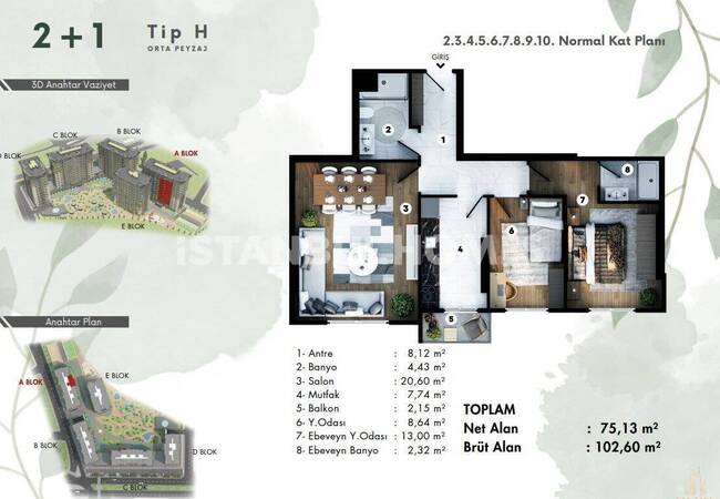 Wohnungen Mit Stadt- Und Naturblick In Eyupsultan 41