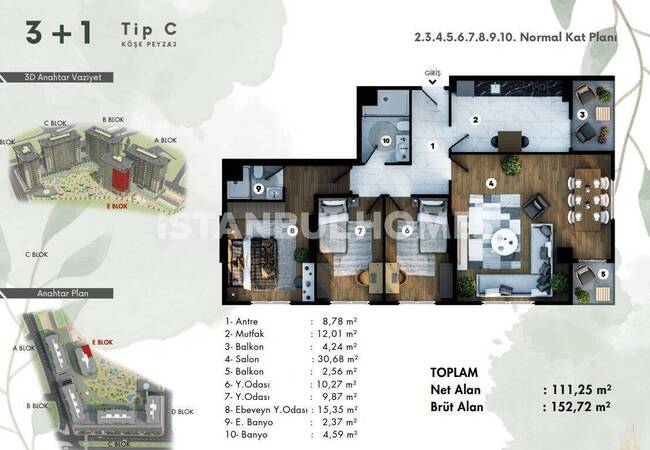 Wohnungen Mit Stadt- Und Naturblick In Eyupsultan 42