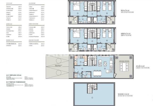 منازل تربلكس مكونة من 4 غرف نوم في باشاك شهير في اسطنبول 32