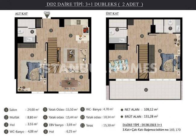 Eyüpsultan Göktürk'te Yeni Projede Yatırımlık Daireler 23