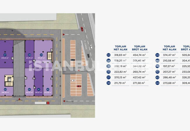 Commerces À Fort Potentiel De Revenus Locatifs À Basaksehir Istanbul 11