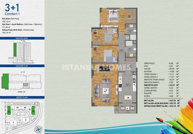Luxurious Flats with Pool, Gym and City Views in Istanbul Avcılar 19