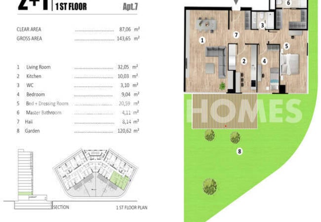 伊斯坦布尔巴格吉拉尔区带泳池的一居室、两居室和三居室公寓 19