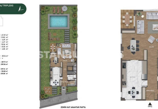 5-schlafzimmer-villen Mit Pool Und Sicherheitsdienst In Istanbul 18