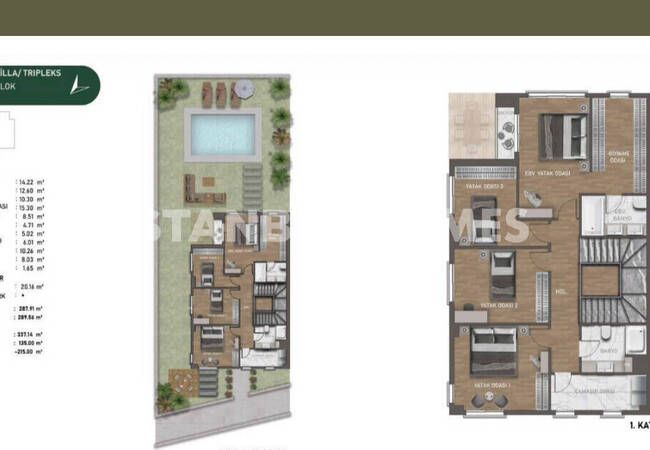 5-schlafzimmer-villen Mit Pool Und Sicherheitsdienst In Istanbul 12