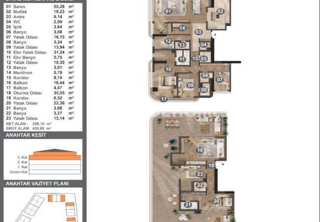 Apartments Near Amenities in Bakırköy İstanbul 55