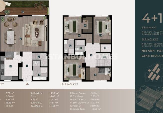 Elegant Townhouses with Nature View in Pendik İstanbul 22