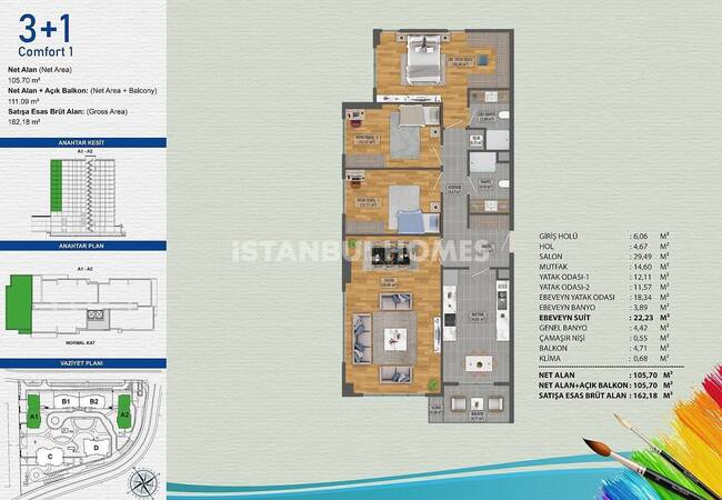 Appartements Avec Piscine Partagée Et Parking À Avcılar İstanbul 22